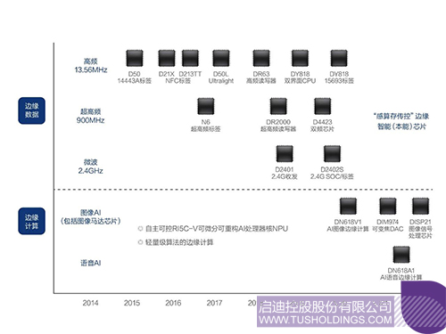 1623136884639069.jpg 2 拷贝.jpg